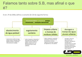 Falamos tanto sobre S.B, mas afinal o que
é?
O art. 3º da LNSB, definiu o conceito de S.B da seguinte forma:
Saneamento Básico = conjunto de serviços,
infraestrutura e instalações operacionais de:
abastecimento
de água potável
esgotamento
sanitário
limpeza urbana
e manejo de
resíduos sólidos
drenagem e
manejo das águas
pluviais urbanas
coleta, transporte, transbordo,
tratamento e destino final do
lixo doméstico e do lixo
originário da varrição e limpeza
de logradouros e vias públicas
abastecimento público de água
potável, desde a captação até as
ligações prediais e respectivos
instrumentos de medição
coleta, transporte, tratamento e
disposição final adequados dos
esgotos sanitários, desde as
ligações prediais até o seu
lançamento final no meio
ambiente
drenagem urbana de
águas pluviais, de
transporte, detenção ou
retenção para o
amortecimento de vazões
de cheias, tratamento e
disposição final das águas
pluviais drenadas nas
áreas urbanas;
 