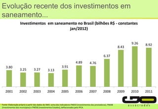 Evolução recente dos investimentos em
saneamento...
9Fonte: Elaboração própria a partir dos dados do SNIS: soma dos indicadores FN033 (investimentos das prestadoras), FN048
(investimentos dos municípios) e FN058 (investimentos Estados), deflacionados pelo IPCA.
3.80
3.25 3.27 3.13
3.91
4.89 4.76
6.37
8.43
9.26 8.92
2001 2002 2003 2004 2005 2006 2007 2008 2009 2010 2011
Investimentos em saneamento no Brasil (bilhões R$ - constantes
jan/2012)
 