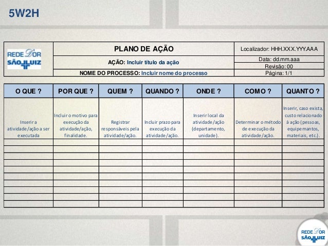 Enfermagem Diagrama De Causa E Efeito Exemplo Hospital