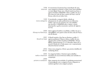 1998
internet
1999
nova categoria
2000
Almap na liderança
2001
Brasil no topo
2002
direct
2005
radio e titanium
2006
promo e outdoors
O crescimento da internet leva à introdução de uma
nova categoria no festival, a Cyber Lions, para trabalhos
no meio digital. Nesse ano, o Brasil mostra sua força: a
agência brasileira DM9DDB é eleita a melhor do ano e
leva mais um Leão de Ouro, quatro de Prata e seis de
Bronze, além de um Cyber Lion.
É introduzida a categoria Media, voltada ao
planejamento de ações publicitárias em diferentes
mídias. Logo em seu primeiro ano, 421 trabalhos
são inscritos. A DM9DDB volta a repetir o ótimo
desempenho e ganha novamente o prêmio de Agência
do Ano.
Outra agência brasileira é escolhida a melhor do ano: a
AlmapBBDO, com quatro Leões de Ouro, dois de Prata e
três de Bronze.
O Brasil mantém a boa fase ao dominar o pódio. A
agência paulistana F/Nazca é eleita a melhor do ano,
seguida pelas também brasileiras DM9DDB e Almap/
BBDO, respectivamente 2ª e 3ª colocadas. Nesse ano, o
jornal O Estado de S. Paulo passa a ser o representante
oficial do festival no Brasil.
Outra nova categoria: a Direct, que premia trabalhos de
marketing direto.
As categorias Radio e Titanium (para trabalhos
inovadores de uso de diversas mídias) são incluídas na
competição.
Mais categorias são incluídas. O marketing promocional
é homenageado com a categoria Promo, enquanto os
outdoors ganham uma categoria própria.
 
