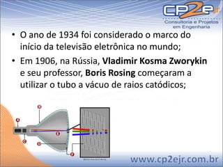 Apresentação TV Digital - História, Fundamentos e Visão Social | PPTX