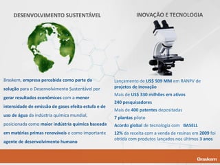 DESENVOLVIMENTO SUSTENTÁVEL

Braskem, empresa percebida como parte da
solução para o Desenvolvimento Sustentável por
gerar resultados econômicos com a menor
intensidade de emissão de gases efeito estufa e de

INOVAÇÃO E TECNOLOGIA

Lançamento de US$ 509 MM em RANPV de
projetos de inovação
Mais de US$ 330 milhões em ativos
240 pesquisadores
Mais de 400 patentes depositadas

uso de água da indústria química mundial,

7 plantas piloto

posicionada como maior indústria química baseada

Acordo global de tecnologia com BASELL

em matérias primas renováveis e como importante

12% da receita com a venda de resinas em 2009 foi
obtida com produtos lançados nos últimos 3 anos

agente de desenvolvimento humano

 