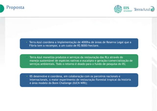 Proposta
• IIS desenvolve e coordena, em colaboração com os parceiros nacionais e
internacionais, o maior experimento de restauração florestal tropical da história
e área modelo do Bonn Challenge (IUCN-WRI);
• Terra Azul coordena a implementação de 4000ha de áreas de Reserva Legal que a
Fibria tem a recompor, a um custo de R$ 8000/hectare.
• Terra Azul monetiza produtos e serviços da restauração das RLs através do
manejo sustentável de espécies nativas e eucalipto e geração/comercialização de
serviços ambientais. Todo o retorno é doado para o fundo de pesquisa do IIS;
 