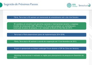 Sugestãode PróximosPassos
• Fibria, Terra Azul e IIS assinam o acordo de cooperação até 15 de Novembro de 2013;
• Fibria, Terra Azul e IIS assinam um memorando de entendimento até o dia 4 de Outubro
• IIS coordena um encontro com parceiros nacionais e internacionais durante o congresso
mundial de restauração (SER, Wisconsin, 6-10/out) para preparar um workshop para
construção do plano de pesquisa, a ser realizado no Brasil em Nov/Dez de 2013;
• Projeto é apresentado no Global Landscape Forum durante a COP do Clima em Varsóvia;
• Workshop internacional é realizado na região para planejamento da pesquisa em Dezembro de
2013
• Terra Azul e Fibria desenvolvem plano de implementação 2014-2018;
 
