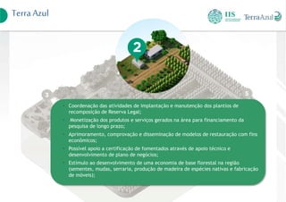 • Coordenação das atividades de implantação e manutenção dos plantios de
recomposição de Reserva Legal;
• Monetização dos produtos e serviços gerados na área para financiamento da
pesquisa de longo prazo;
• Aprimoramento, comprovação e disseminação de modelos de restauração com fins
econômicos;
• Possível apoio a certificação de fomentados através de apoio técnico e
desenvolvimento de plano de negócios;
• Estímulo ao desenvolvimento de uma economia de base florestal na região
(sementes, mudas, serraria, produção de madeira de espécies nativas e fabricação
de móveis);
Terra Azul
 