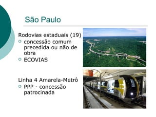 São Paulo
Rodovias estaduais (19)
 concessão comum
  precedida ou não de
  obra
 ECOVIAS




Linha 4 Amarela-Metrô
 PPP - concessão
  patrocinada
 