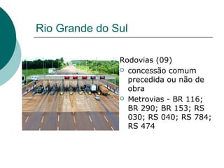 Rio Grande do Sul

               Rodovias (09)
                concessão comum
                 precedida ou não de
                 obra
                Metrovias - BR 116;
                 BR 290; BR 153; RS
                 030; RS 040; RS 784;
                 RS 474
 