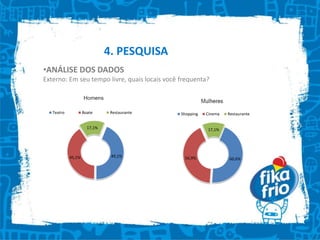 Amostragem não probabilística