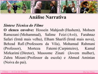 Análise Narrativa 
Síntese Técnica do Filme 
O elenco envolve: Hossein Mahjoub (Hashem), Mohsen 
Ramezani (Mohammad), . 
Salime Feizi (Avó), Farahnaz 
Safari (Irmã mais velha), Elham Sharifi (Irmã mais nova), 
Behzad Rafi (Professora da Vila), Mohamad Rahmani 
(Professor), Morteza Fatemi (Carpinteiro), Kamal 
Mirkarimi (Diretor), Masoome Zinati (Jovem mulher), 
Zahra Mizani (Professor da escola) e Ahmed Aminian 
(Noiva do pai). 
Filme – A Cor do Paraíso Da luz Dias 
 