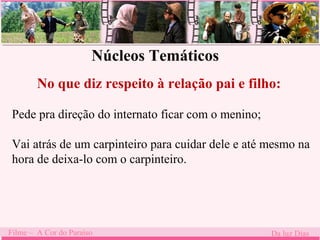 Núcleos Temáticos 
No que diz respeito à relação pai e filho: 
. 
Pede pra direção do internato ficar com o menino; 
Vai atrás de um carpinteiro para cuidar dele e até mesmo na 
hora de deixa-lo com o carpinteiro. 
Filme – A Cor do Paraíso Da luz Dias 
 