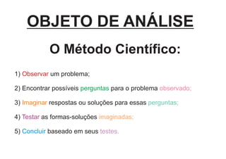 1) um problema;
2) Encontrar possíveis para o problema
3) respostas ou soluções para essas
4) as formas-soluções
5) baseado em seus
Observar
perguntas observado;
Imaginar perguntas;
Testar imaginadas;
Concluir testes.
O Método Científico:
OBJETO DE ANÁLISE
 