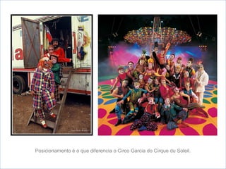 Posicionamento é o que diferencia o Circo Garcia do Cirque du Soleil.
 