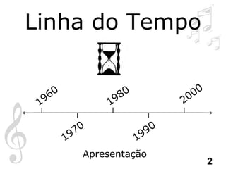 Linha do Tempo 19 60 19 70 19 80 19 90 20 00 Apresentação 