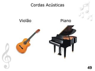 Cordas Acústicas Violão Piano 
