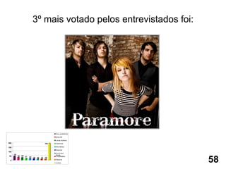 3º mais votado pelos entrevistados foi: 