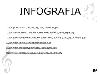 INFOGRAFIA http://ipt.olhares.com/data/big/126/1266929.jpg http://laionmonteiro.files.wordpress.com/2009/03/fone_mp3.jpg http://ecceancilladomini.files.wordpress.com/2008/11/291_pj004jovens.jpg http://www.rem.ufpr.br/REMv9-1/ilari.html http://www.marketingyourmusic.net/art106.htm http://www.somatematica.com.br/mundo/musica . php 