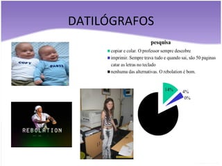 DATILÓGRAFOS 