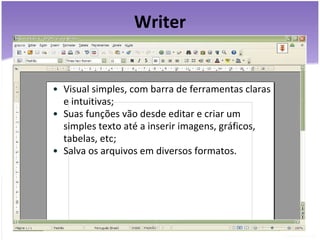 Writer Visual simples, com barra de ferramentas claras e intuitivas; Suas funções vão desde editar e criar um simples texto até a inserir imagens, gráficos, tabelas, etc; Salva os arquivos em diversos formatos. 