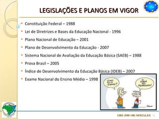 LEGISLAÇÕES E PLANOS EM VIGOR CMG (RM1-IM) HERCULES Constituição Federal – 1988 Lei de Diretrizes e Bases da Educação Nacional - 1996 Plano Nacional de Educação – 2001 Plano de Desenvolvimento da Educação - 2007 Sistema Nacional de Avaliação da Educação Básica (SAEB)  –  1988 Prova Brasil – 2005 Índice de Desenvolvimento da Educação Básica (IDEB)  –  2007 Exame Nacional do Ensino Médio  –  1998  