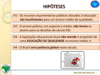 HIPÓTESES  H1 - Os recursos orçamentários públicos alocados à educação  são insuficientes  para um ensino médio de qualidade; CMG (RM1-IM) HERCULES H2 - O ensino público, em especial o médio,  não forma  os jovens para os desafios do século XXI; H3 - A legislação educacional atual  não atende  o propósito de uma  EDUCAÇÃO DE QUALIDADE  no ensino médio; e H4 - O Brasil  será potência global  neste século. 
