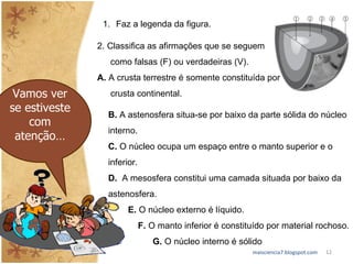 maisciencia7.blogspot.com Vamos ver se estiveste com atenção… Faz a legenda da figura. B.  A astenosfera situa-se por baixo da parte sólida do núcleo interno. C.  O núcleo ocupa um espaço entre o manto superior e o  inferior. D.  A mesosfera constitui uma camada situada por baixo da astenosfera. E.  O núcleo externo é líquido. F.  O manto inferior é constituído por material rochoso. G.  O núcleo interno é sólido 2. Classifica as afirmações que se seguem como falsas (F) ou verdadeiras (V). A.  A crusta terrestre é somente constituída por crusta continental. 