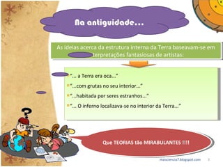 As ideias acerca da estrutura interna da Terra baseavam-se em interpretações fantasiosas de artistas: “ ... a Terra era oca...” “ ...com grutas no seu interior...” “ ...habitada por seres estranhos...” “ ... O inferno localizava-se no interior da Terra...” Que TEORIAS tão MIRABULANTES !!!! maisciencia7.blogspot.com Na antiguidade... 
