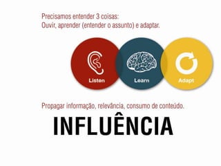 A influência das redes sociais