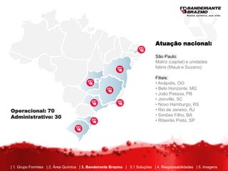 Atuação nacional:

                                                                              São Paulo:
                                                                              Matriz (capital) e unidades
                                                                              fabris (Mauá e Suzano)

                                                                              Filiais:
                                                                              • Anápolis, GO
                                                                              • Belo Horizonte, MG
                                                                              • João Pessoa, PB
                                                                              • Joinville, SC
                                                                              • Novo Hamburgo, RS
Operacional: 70                                                               • Rio de Janeiro, RJ
Administrativo: 30                                                            • Simões Filho, BA
                                                                              • Ribeirão Preto, SP




| 1. Grupo Formitex | 2. Área Química | 3. Bandeirante Brazmo | 3.1 Soluções | 4. Responsabilidades | 5. Imagens
 