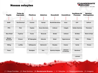Nossas soluções


               Tintas de                                                                        Auxiliares de    Química
  Papéis      Impressão       Plásticos       Adesivos         Household          Cosméticos     Processo     /Petroquímica




   BASF        SunChemical     Cromex           Henkel        Reckitt Benckiser      Avon           CHT            DuPont



   PPG            Flint        Cipatex       Avery Dennison       Unilever          Colgate     Golden Química    Petrobrás



 Akzo Nobel     Tupahue        Tecsis           Brascola          Bufalo            Unilever       GE Betz       Rohm & Haas


  Renner
 Saverlack       Vivacor     SP Alpargatas     Artecola           Sobel           Hypermarcas       Nalco          Philips



   Killing       Loriflex     Softespuma       Bertoncini         Rosatex           Cremer          Kurita         Tirreno



   Parex                      Goodyear           Una          Química Amparo        Johnson        Buckman
                                                                                   & Johnson



                                                                                                   Lubrizol




| 1. Grupo Formitex | 2. Área Química | 3. Bandeirante Brazmo | 3.1 Soluções | 4. Responsabilidades | 5. Imagens
 