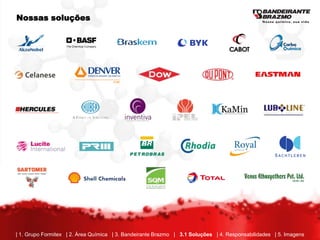 Nossas soluções




| 1. Grupo Formitex | 2. Área Química | 3. Bandeirante Brazmo | 3.1 Soluções | 4. Responsabilidades | 5. Imagens
 