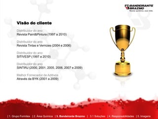 Visão do cliente
       Distribuidor do ano
       Revista Paint&Pintura (1997 a 2010)

       Distribuidor do ano
       Revista Tintas e Vernizes (2004 e 2006)

       Distribuidor do ano
       SITIVESP (1997 a 2010)

       Distribuidor do ano
       SINTIRJ (2000, 2001, 2005, 2006, 2007 e 2009)

       Melhor Fornecedor de Aditivos
       Através da BYK (2001 a 2009)




| 1. Grupo Formitex | 2. Área Química | 3. Bandeirante Brazmo | 3.1 Soluções | 4. Responsabilidades | 5. Imagens
 