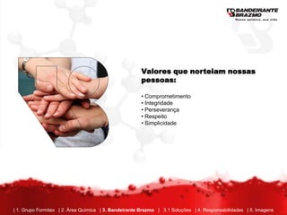 Valores que norteiam nossas
                                                       pessoas:

                                                       • Comprometimento
                                                       • Integridade
                                                       • Perseverança
                                                       • Respeito
                                                       • Simplicidade




| 1. Grupo Formitex | 2. Área Química | 3. Bandeirante Brazmo | 3.1 Soluções | 4. Responsabilidades | 5. Imagens
 