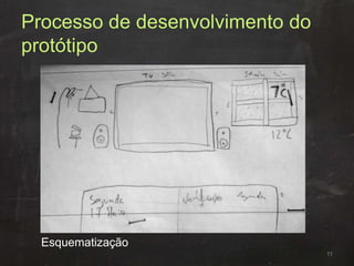 Processo de desenvolvimento do
protótipo
Esquematização
11
 