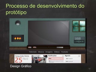 Processo de desenvolvimento do
protótipo
13
Design Gráfico
 