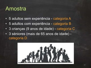 Amostra
• 5 adultos sem experiência - categoria A
• 5 adultos com experiência - categoria B
• 3 crianças (9 anos de idade) - categoria C
• 3 séniores (mais de 65 anos de idade) -
categoria D
21
 