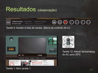 Resultados (observação)
24
Tarefa 9: Aceder à lista de canais. (Barra de controlo da tv)
Tarefa 1: Abrir janela 1.
Tarefa 12: Alterar temperatura
do AC para 25ºC
 