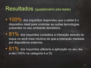 Resultados (questionário pós-teste)
• 100% dos inquiridos respondeu que o tablet é o
dispositivo ideal para controlar as outras tecnologias
presentes no seu ambiente doméstico.
• 81% dos inquiridos considera a interação através do
toque no ecrã mais intuitiva do que a interação mediada
por dispositivos externos.
• 81% dos inquiridos utilizaria a aplicação no seu dia-
a-dia (100% na categoria A e D).
25
 