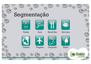 Segmentação

  Festas    Auto     Restô/Bar   Serviços




  Cabelo   Viagens   Corporal     Rosto
 