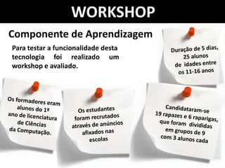 WORKSHOP
Componente de Aprendizagem
Para testar a funcionalidade desta
tecnologia foi realizado um
workshop e avaliado.
 