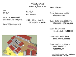 VIABILIDADE
                           HABITAÇÃO SOCIAL
                                                    Área: 2600 m²
ZAP
                        CA = 1,7
CA=1,7                                              Preço da terra na região:
                        CA= 4420 m²                    R$1500,00 p/m²
COTA DE TERRENO P/
UN. HABIT.=25M² P/ UN   4420 / 60 m² - área de      Custo do terreno: 2600 m² x
                           circulação = +- 50 Un.      R$1500,00 = R$3.900.000
TX DE PERMEAB.= 20%

                                                    Custo das unidades
                                                       (Construção) = ~2.000.000

                                                    Custo total: 3.900.000 +
                                                       2.000.000 = 5.900.000

                                                    Custo total por unidade -
                                                       5.900.000 / 50 =
                                                       R$118.000,00

                                                       TFG 01/2012 – ARQUITETURA E URBANISMO
                                                       MARCELO DUARTE B. CAIXETA
 