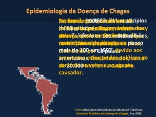 Estima-se que existam até  18 milhões  de pessoas com esta doença, entre os  100 milhões  que constituem a população de risco, distribuída por  18 países americanos . Dos infectados, cerca de  20.000  morrem a cada ano . No Brasil, em  1983 ,  711 municípios de 11 estados  estavam infestados pelo  T. infestans . O número de municípios reduziu-se para  pouco mais de 100 em 1997 , devido aos crescentes esforços das políticas de controle ao vetor e ao agente causador.  Fonte: SOCIEDADE BRASILEIRA DE MEDICINA TROPICAL.  Consenso Brasileiro em Doença de Chagas . Ano 2005. No ano de  2005 , o número de infectados pelo Trypanosoma cruzy situava-se em torno de  3,5 milhões , no território brasileiro. 