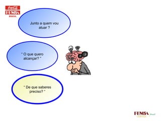Junto a quem vou atuar ? “  O que quero alcançar? ” “  De que saberes preciso? “ 