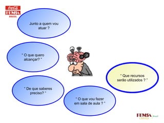 Junto a quem vou atuar ? “  O que quero alcançar? ” “  De que saberes preciso? “ “  O que vou fazer em sala de aula ? ” “  Que recursos serão utilizados ? ” 