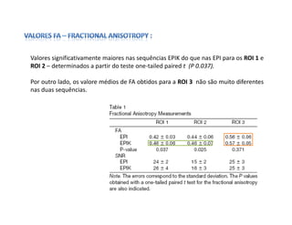 Valores significativamente maiores nas sequências EPIK do que nas EPI para os ROI 1 e
ROI 2 – determinados a partir do teste one-tailed paired t (P 0.037).

Por outro lado, os valore médios de FA obtidos para a ROI 3 não são muito diferentes
nas duas sequências.
 