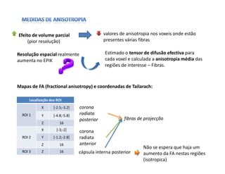 Efeito de volume parcial                      valores de anisotropia nos voxeis onde estão
     (pior resolução)                         presentes várias fibras

Resolução espacial realmente                  Estimado o tensor de difusão efectiva para
aumenta no EPIK                               cada voxel e calculada a anisotropia média das
                                              regiões de interesse – Fibras.



Mapas de FA (fractional anisotropy) e coordenadas de Tailarach:

      Localização dos ROI
             X      [-2.5;-3.2]   corona
  ROI 1      Y      [-4.8;-5.8]   radiata
                                  posterior            fibras de projecção
             Z          16
             X        [-3;-2]     corona
  ROI 2      Y      [-1.2;-2.8]   radiata
             Z          16        anterior
                                                                 Não se espera que haja um
  ROI 3      Z          16        cápsula interna posterior      aumento da FA nestas regiões
                                                                 (isotropica)
 