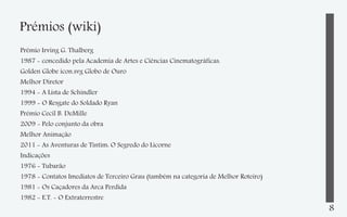 Prémios (wiki)
Prêmio Irving G. Thalberg
1987 - concedido pela Academia de Artes e Ciências Cinematográficas.
Golden Globe icon.svg Globo de Ouro
Melhor Diretor
1994 - A Lista de Schindler
1999 - O Resgate do Soldado Ryan
Prémio Cecil B. DeMille
2009 - Pelo conjunto da obra
Melhor Animação
2011 - As Aventuras de Tintim: O Segredo do Licorne
Indicações
1976 - Tubarão
1978 - Contatos Imediatos de Terceiro Grau (também na categoria de Melhor Roteiro)
1981 - Os Caçadores da Arca Perdida
1982 - E.T. - O Extraterrestre

8

 