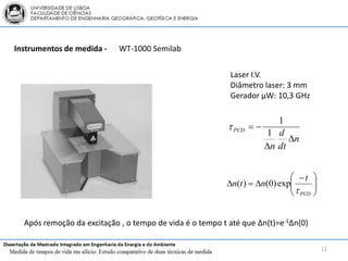 Instrumentos de medida -    WT-1000 Semilab

                                                          Laser I.V.
                                                          Diâmetro laser: 3 mm
                                                          Gerador μW: 10,3 GHz

                                                                       1
                                                          PCD   
                                                                    1 d
                                                                          n
                                                                    n dt


                                                                            t 
                                                         n(t )  n(0) exp
                                                                               
                                                                                 
                                                                            PCD 


  Após remoção da excitação , o tempo de vida é o tempo t até que Δn(t)=e-1Δn(0)

                                                                                     11
 