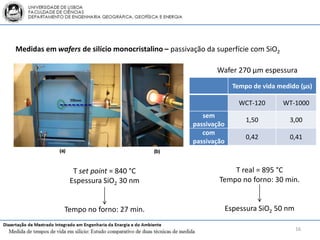 Medidas em wafers de silício monocristalino – passivação da superfície com SiO2

                                                            Wafer 270 μm espessura
                                                                   Tempo de vida medido (μs)

                                                                     WCT-120      WT-1000
                                                       sem
                                                                       1,50          3,00
                                                    passivação
                                                       com
                                                                       0,42          0,41
                                                    passivação



                 T set point = 840 °C                           T real = 895 °C
                Espessura SiO2 30 nm                        Tempo no forno: 30 min.


              Tempo no forno: 27 min.                            Espessura SiO2 50 nm

                                                                                        16
 