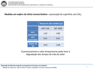 Medidas em wafers de silício monocristalino – passivação da superfície com SiO2


                                     Tempo de vida medido (μs)

                                       WCT-120      WT-1000
                           sem
                                         1,50          3,00
                        passivação
                           com
                                         0,42          0,41
                        passivação
                        Depois do
                                         0,32          0,38
                           HF

                 O processamento a altas temperaturas pode levar à
                      degradação dos tempos de vida da wafer




                                                                                  17
 