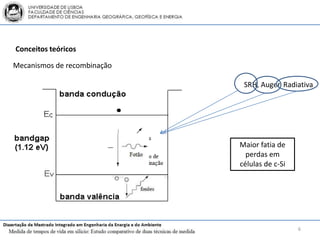 Conceitos teóricos

Mecanismos de recombinação

                              SRH, Auger, Radiativa




                             Maior fatia de
                               perdas em
                             células de c-Si




                                               6
 